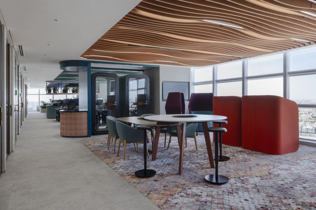 Collaborative premium office area reference